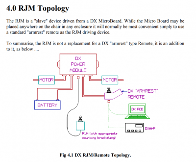 RJM topology.png