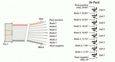 BATTERY BALANCE CONNECTIONS.gif