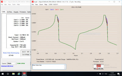 CV 3.6, DV 3.13, CC 600mA, DC 1000mA, 2 Cycles.PNG
