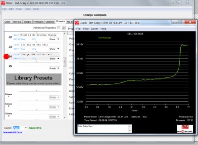 LiFe-Charge-ONE-120-Ah-Cell--first-cell-completed-charge.jpg