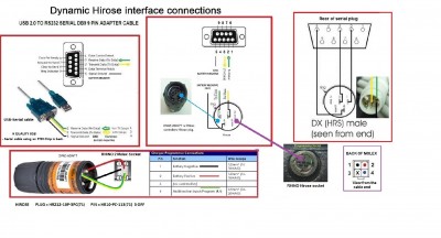 dynamic hirose interface rhino ssm.jpg