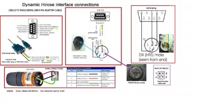 dynamic hirose interface rhino ssm.jpg
