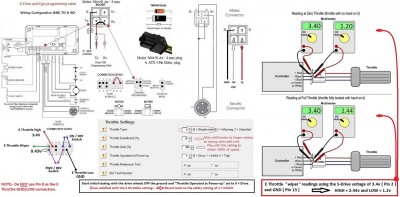 S-DRIVE E THROTTLE sm.jpg