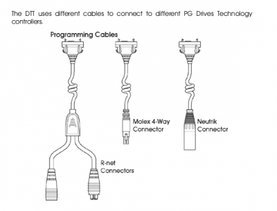 DTT Cables.png