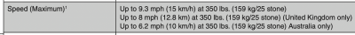 Screenshot 2022-08-30 at 10.55.52.png