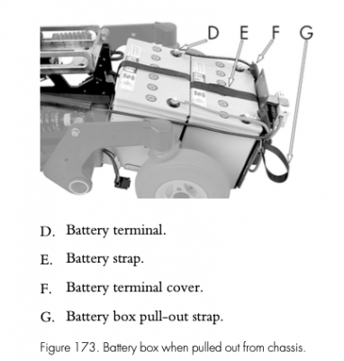 F5 battery arrangement.png