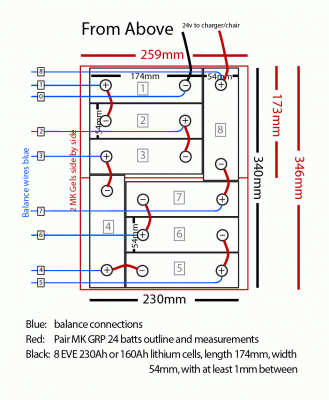 LITHIUM FIT DETAIL.gif