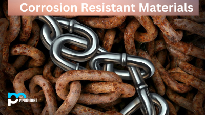Corrosion-Resistant-Materials.png