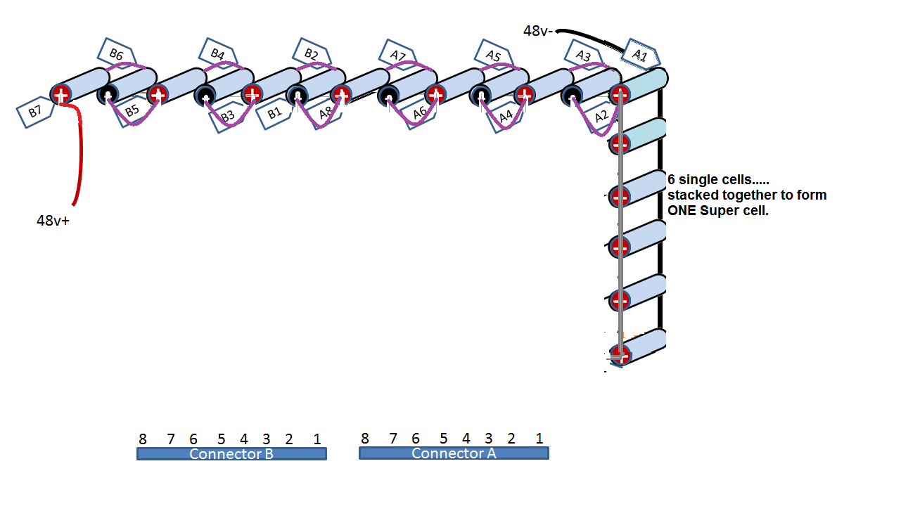 single row column.png