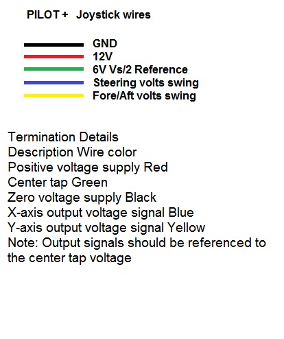 pilot+colours.jpg