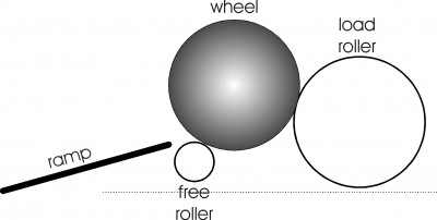 dynamometer.JPG
