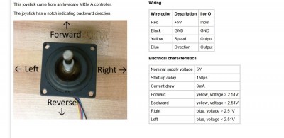 invacre mk4 joystick voltages.jpg